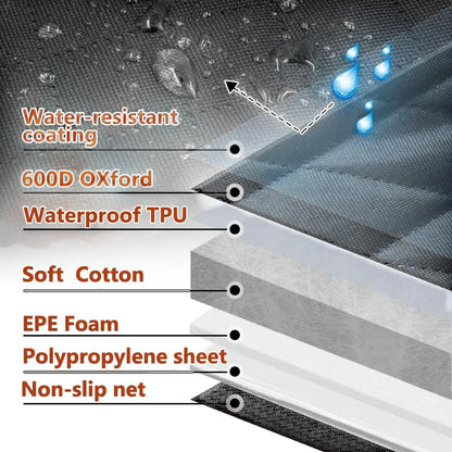 Pet House dog car seat cover with 600D Oxford, waterproof TPU, soft cotton, EPE foam, polypropylene sheet, and non-slip net.